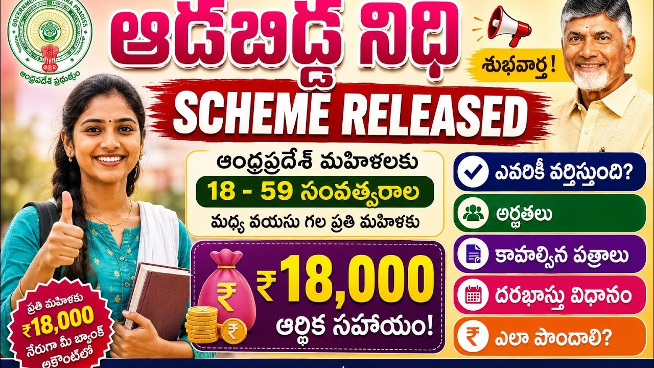 Aadabidda Nidhi Scheme Released | Who gets ₹18,000? | Good news for women aged 18-59 | Full details