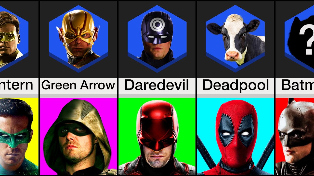 Comparison: Superheroes And Their Biggest Fears