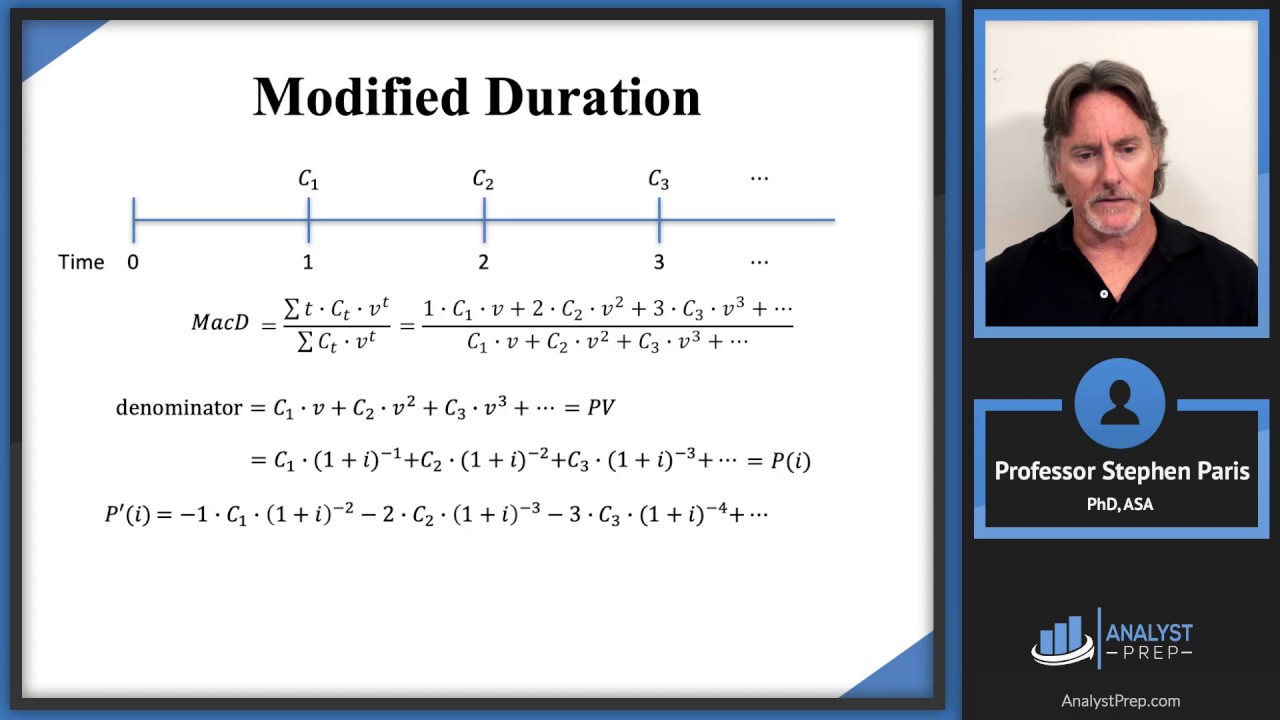 Modified Duration (SOA Exam FM – Financial Mathematics – Module 4, Section 3, Part 2)