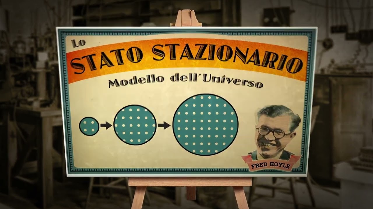 L'argomento cosmologico - Parte 1 (Kalam)