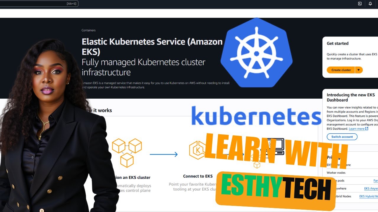 Setup EKS cluster using eksctl