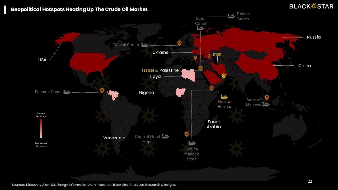 Brent Crude Oil: The North Sea&rsquo;s Liquid Gold and Its Global Ripples