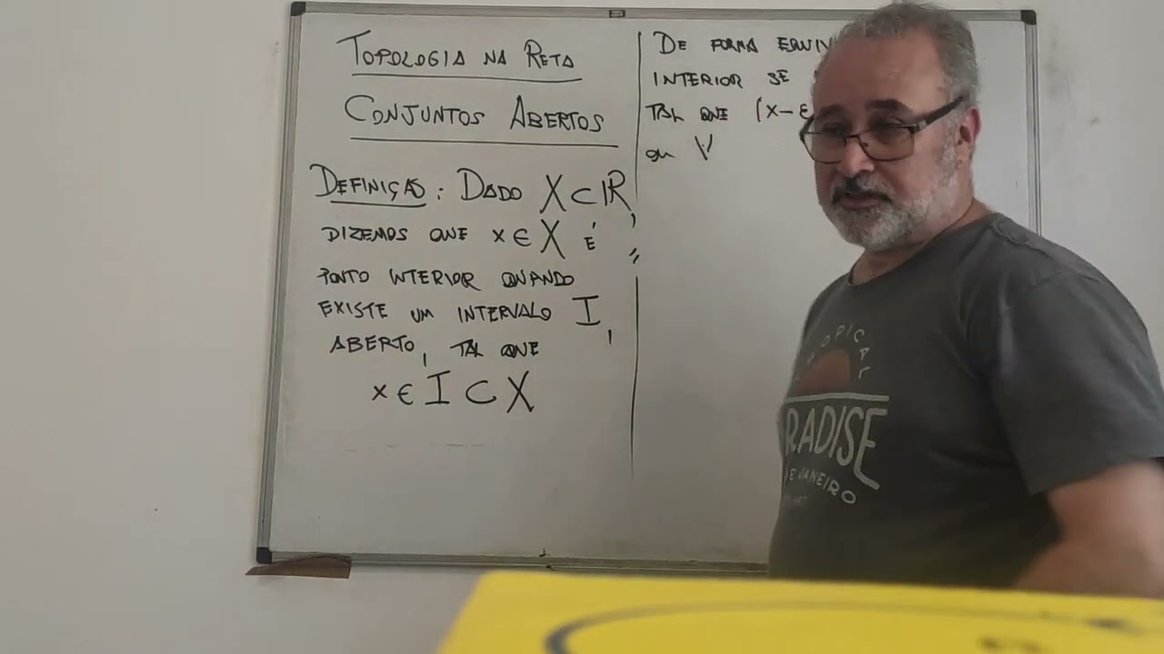 Analise- topologia na reta  -conjuntos abertos