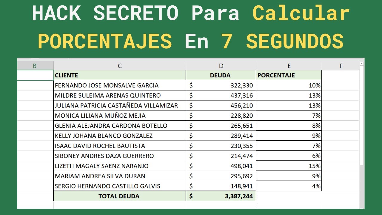 🤑 Como Calcular Porcentajes en EXCEL [ Fácil y Rápido ]