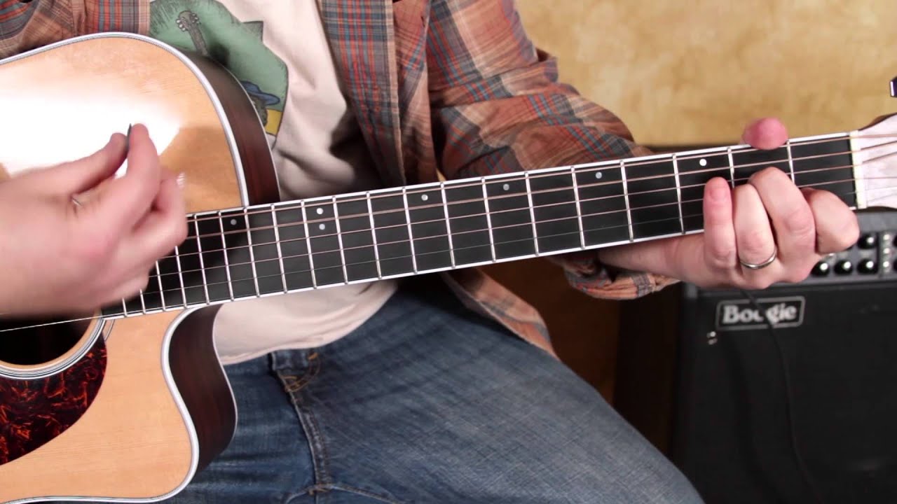 The lumineers - Ho Hey - How to Play on Acoustic Guitar - Easy Acoustic Songs Lessons