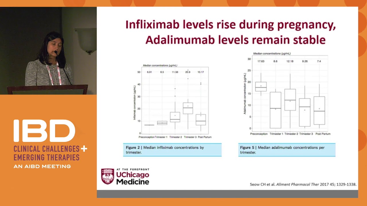 CASE DISCUSSION: Overcoming Challenges in Managing IBD in Women of Child-Bearing Age