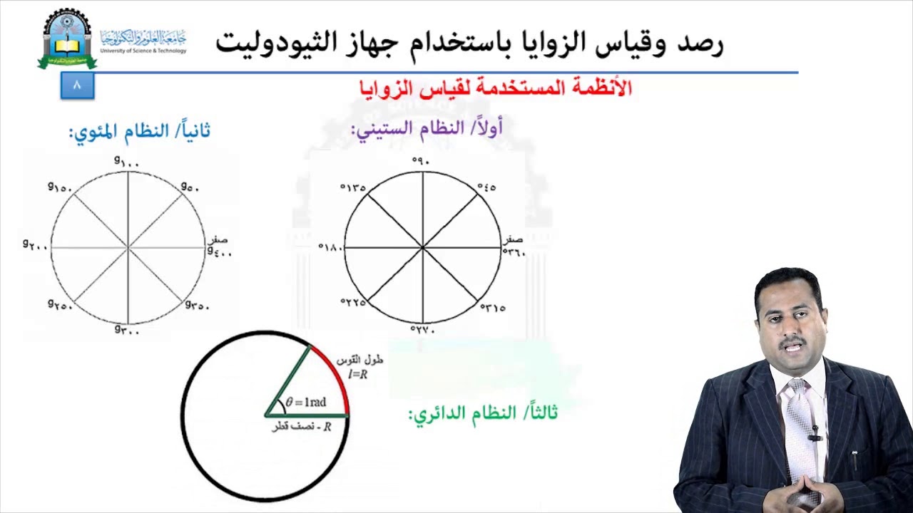 الحلقة الثانية(رصد وقياس الزوايا باستخدام جهاز الثيودوليت)- مقرر المساحة 2