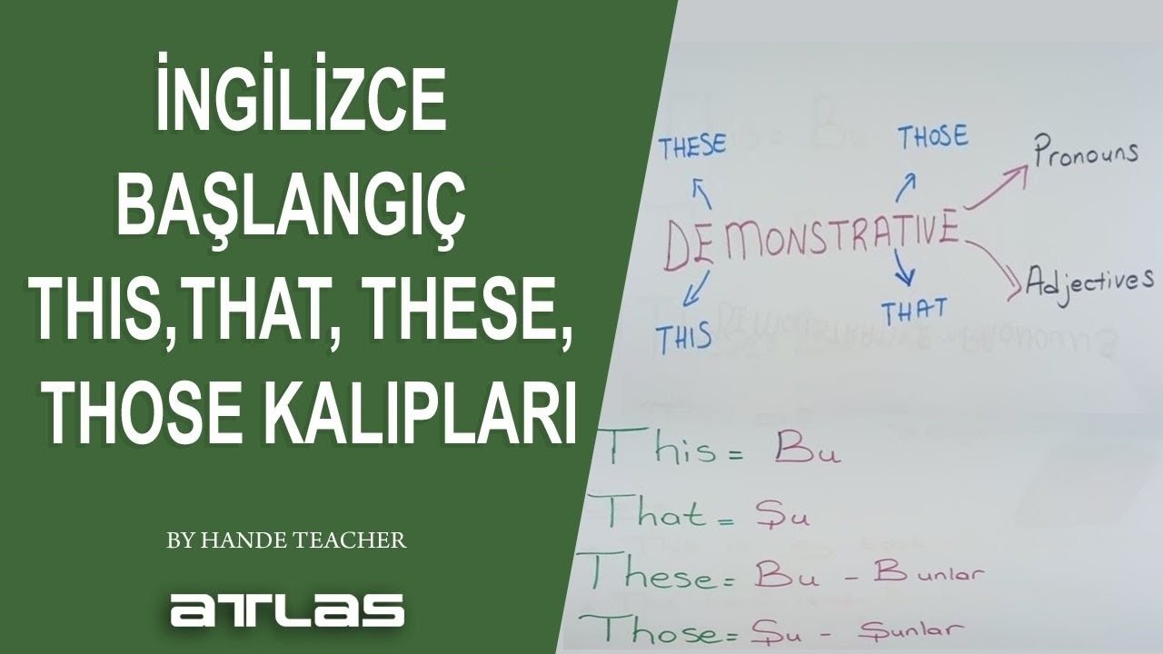 İngilizce Başlangıç-This-That-These-Those