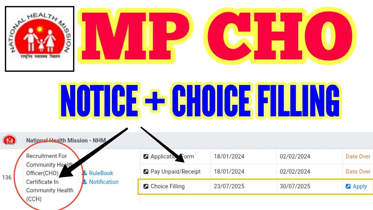 MP NHM CHO - CHOICE FILLING शुरू - NOTICE + LINK ACTIVE - MP NHM CHO CHOICE FILLING MPONLINE UPDATE