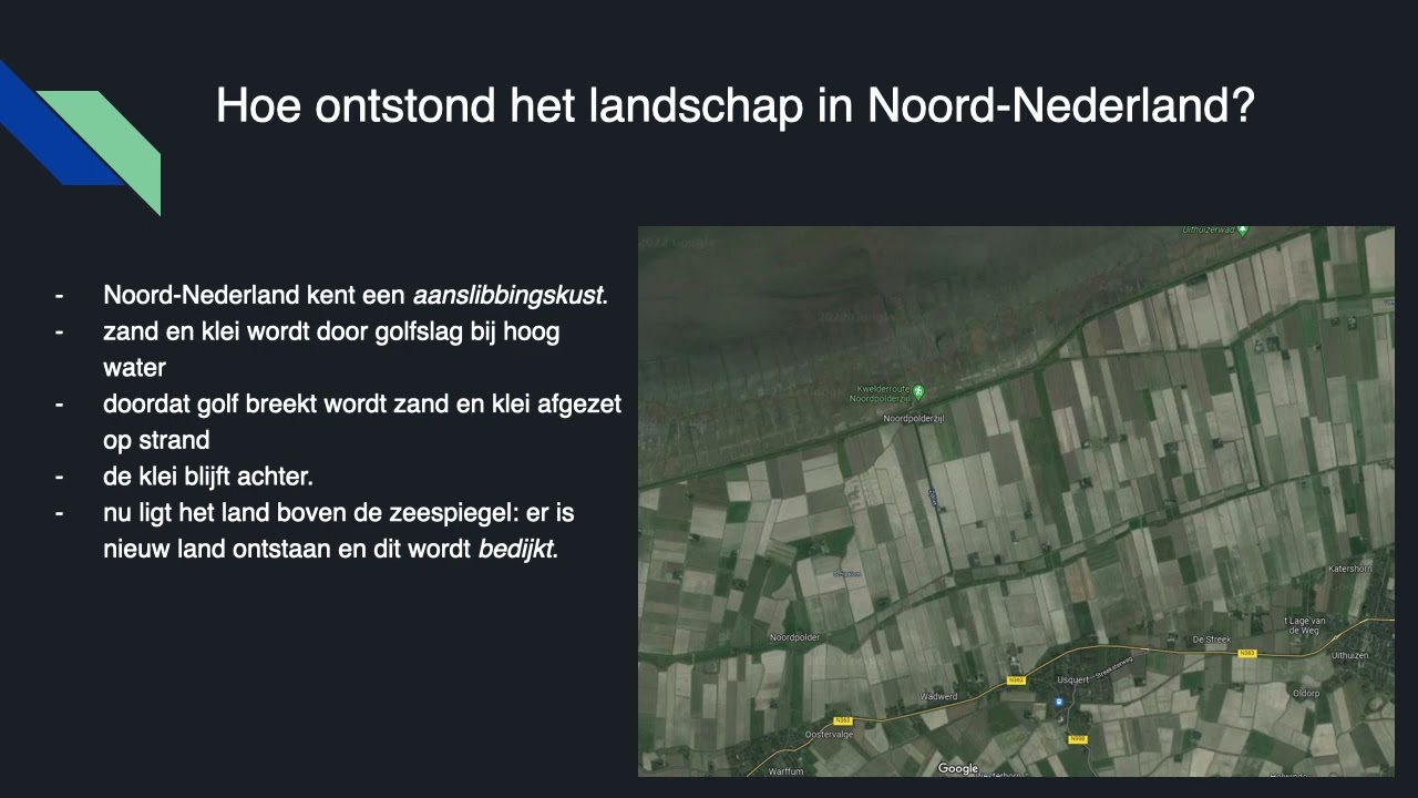 §1.6 Het landschap in laag Nederland