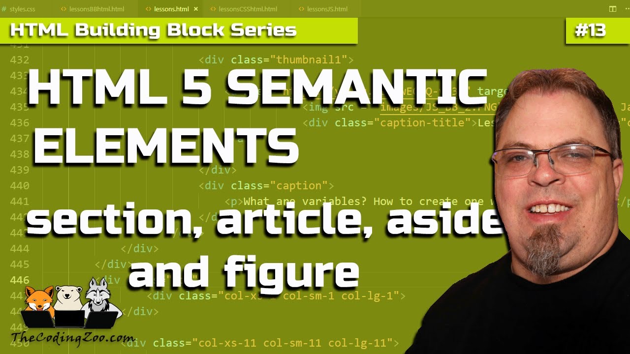 HTML 5 Semantic Elements : Section tag, Article tag, Aside tag, Figure tag