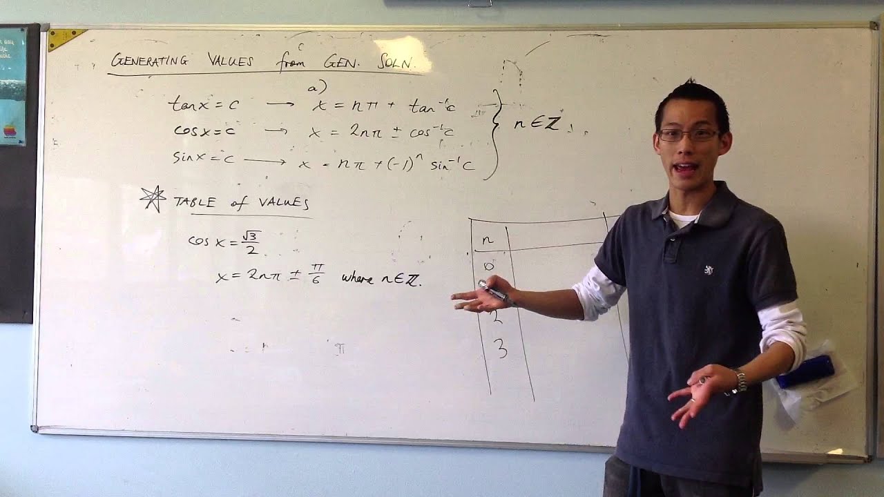 Generating Values from General Solutions
