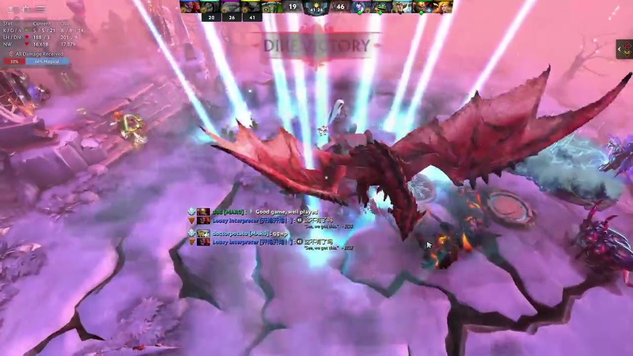 The ONLY 7.40 Games Ever