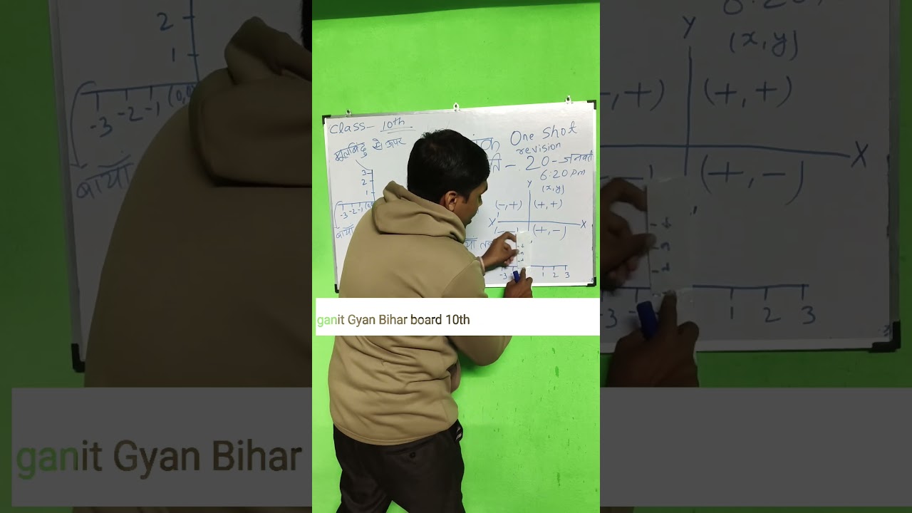 "20 Jan LIVE 🔥 Class 10 निर्देशांक ज्यामिति | One Shot Revision"
