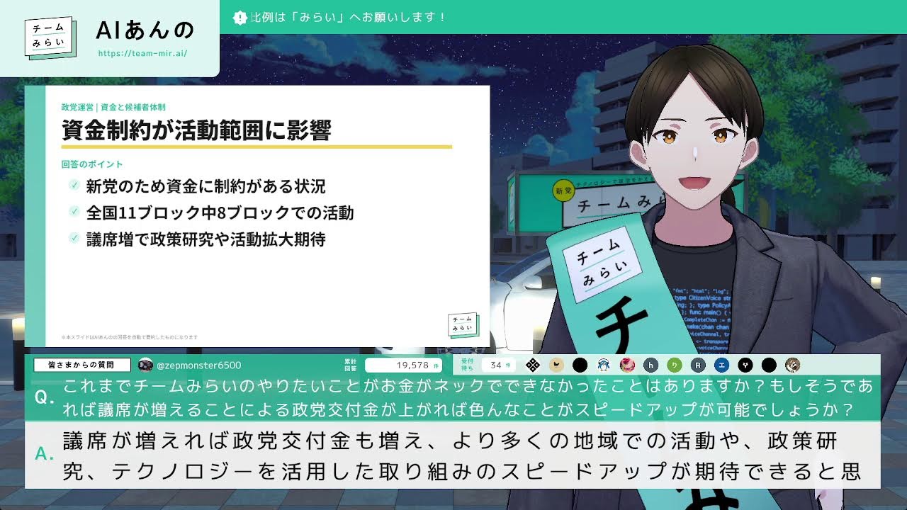 【チームみらい】AIあんのが、24時間皆さんからの質問にお答えします！⑦【2026衆院選】