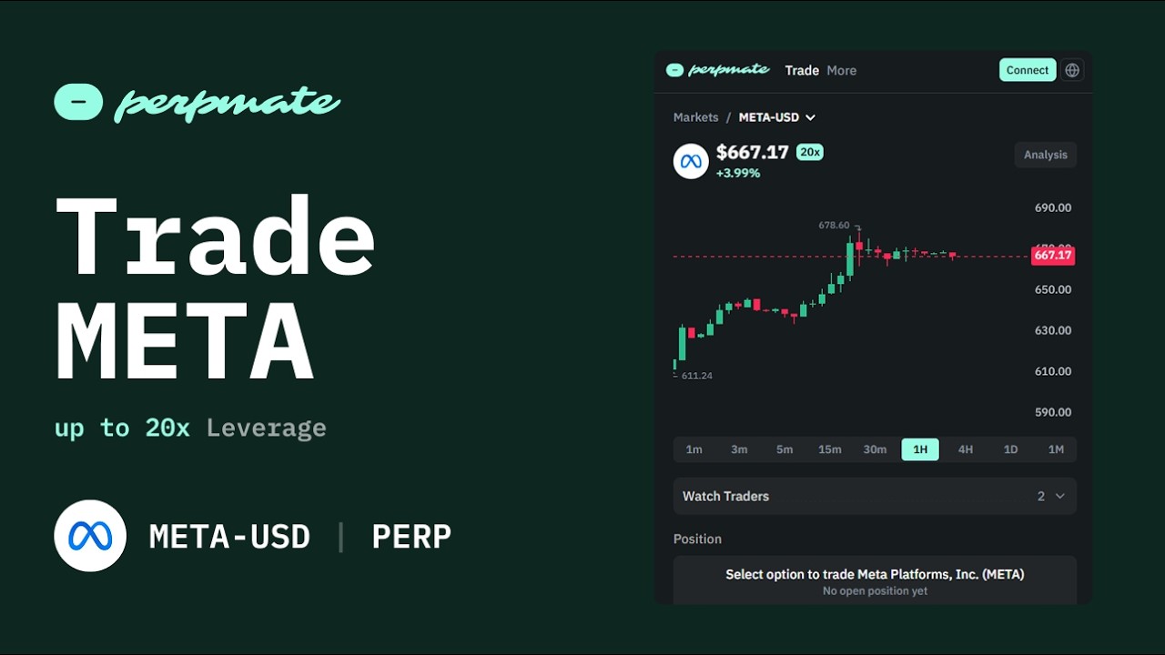Trade Meta (META) Stock Perpetuals on Perp DEX | Long & Short META with Leverage