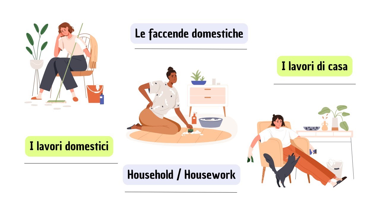 Learn Italian vocabulary ( I lavori domestici / The Housework ) for beginners #household