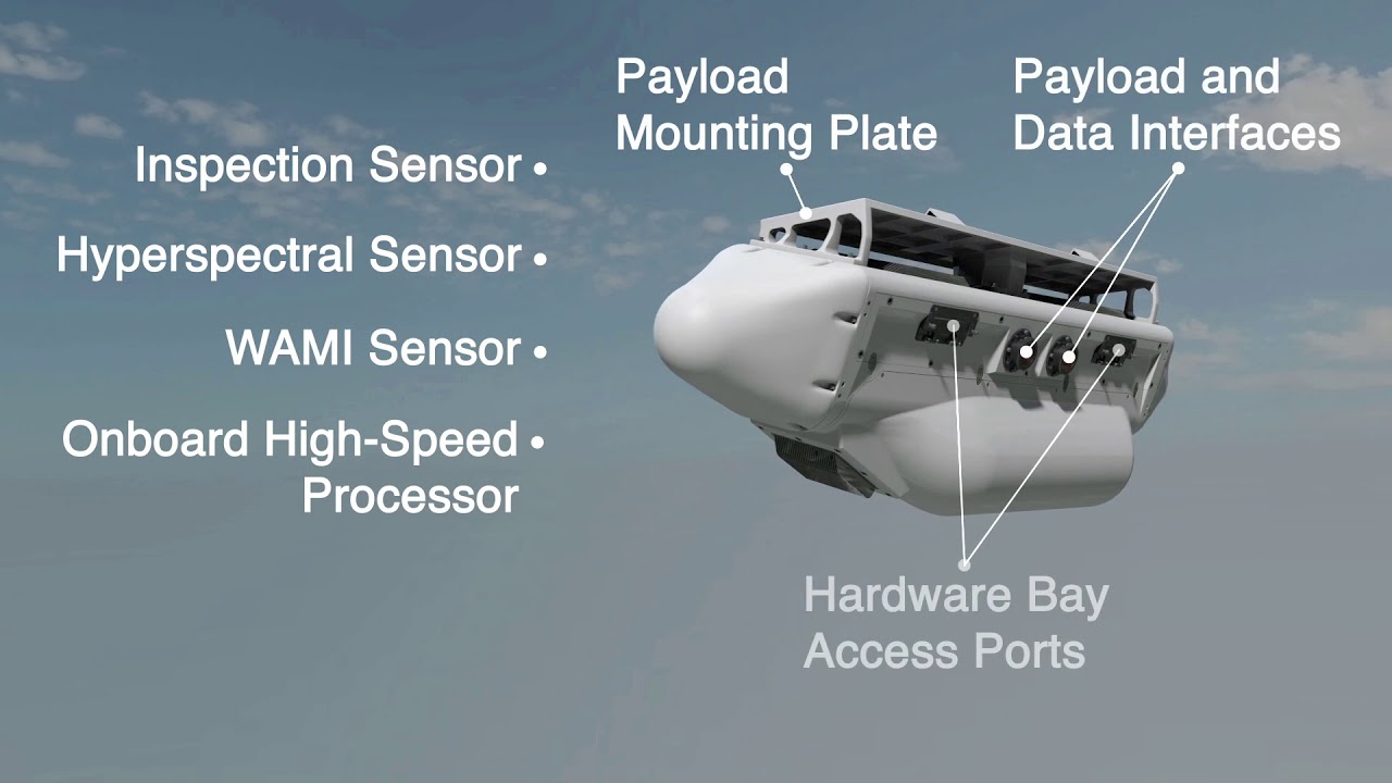 WAMI, Spotter, and Wide-Area Hyper-Spectral Sensors in One Pod - The Multi-Modal Sensor Pod