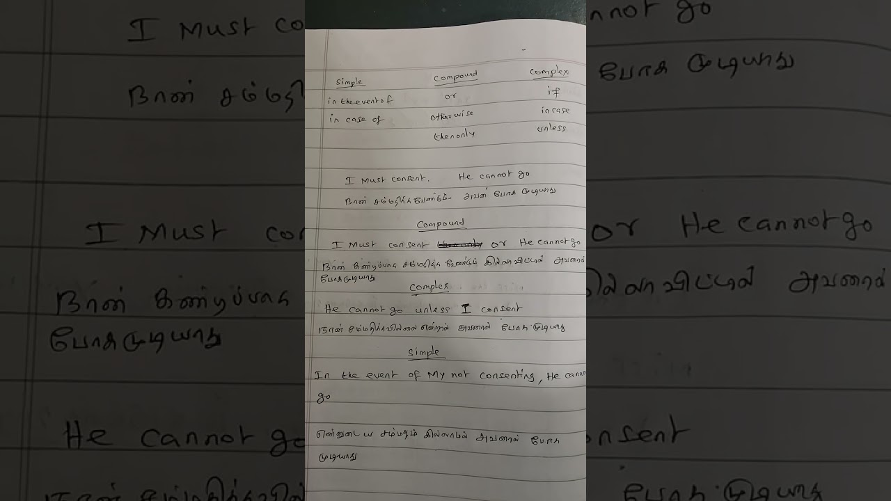 Simple, compound complex sentence-(future condition two different subject model) 