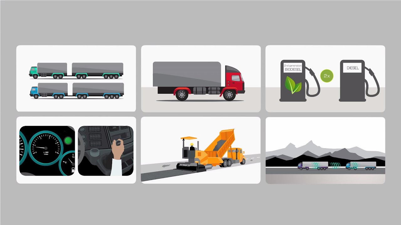 Trucks: How to double the CO2 reduction rate?