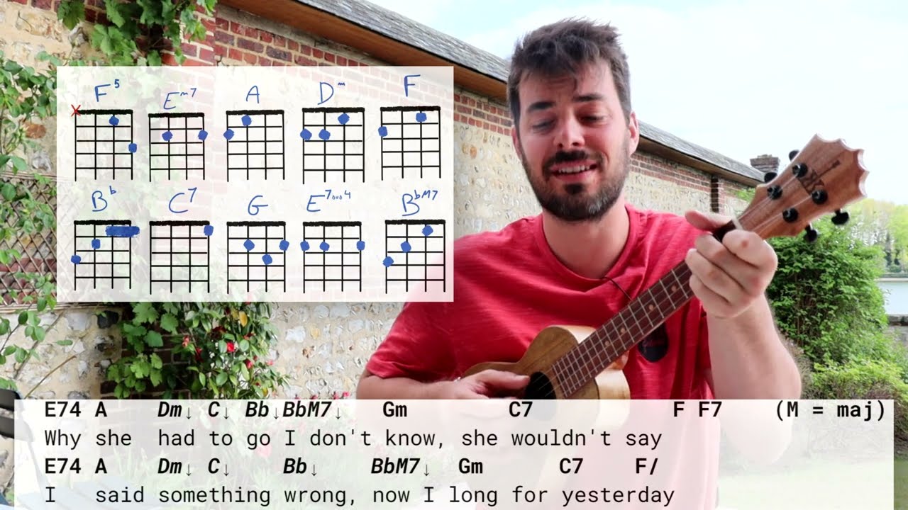 Yesterday ukulele Play-Along | The Beatles