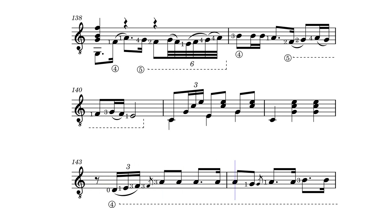 Malagueña de Concierto – José Antonio Ortega Blanco for classical guitar