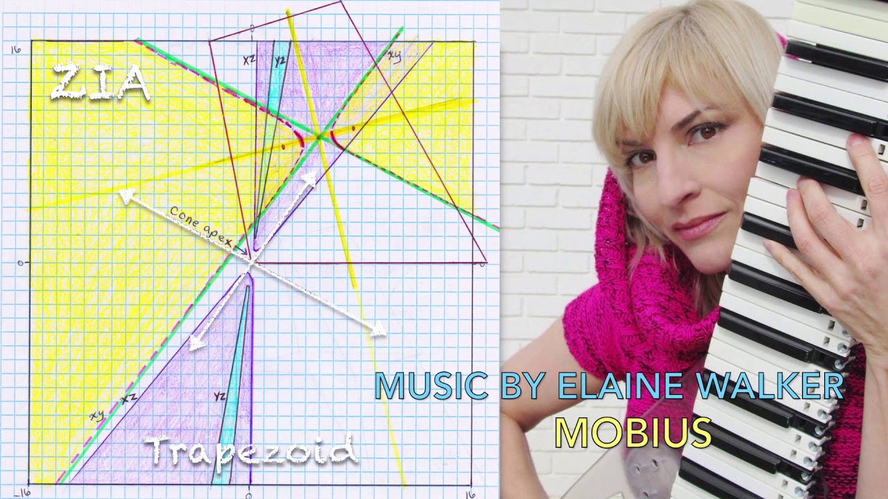 Mobius (15edo) | Elaine Walker | Four-Momentum