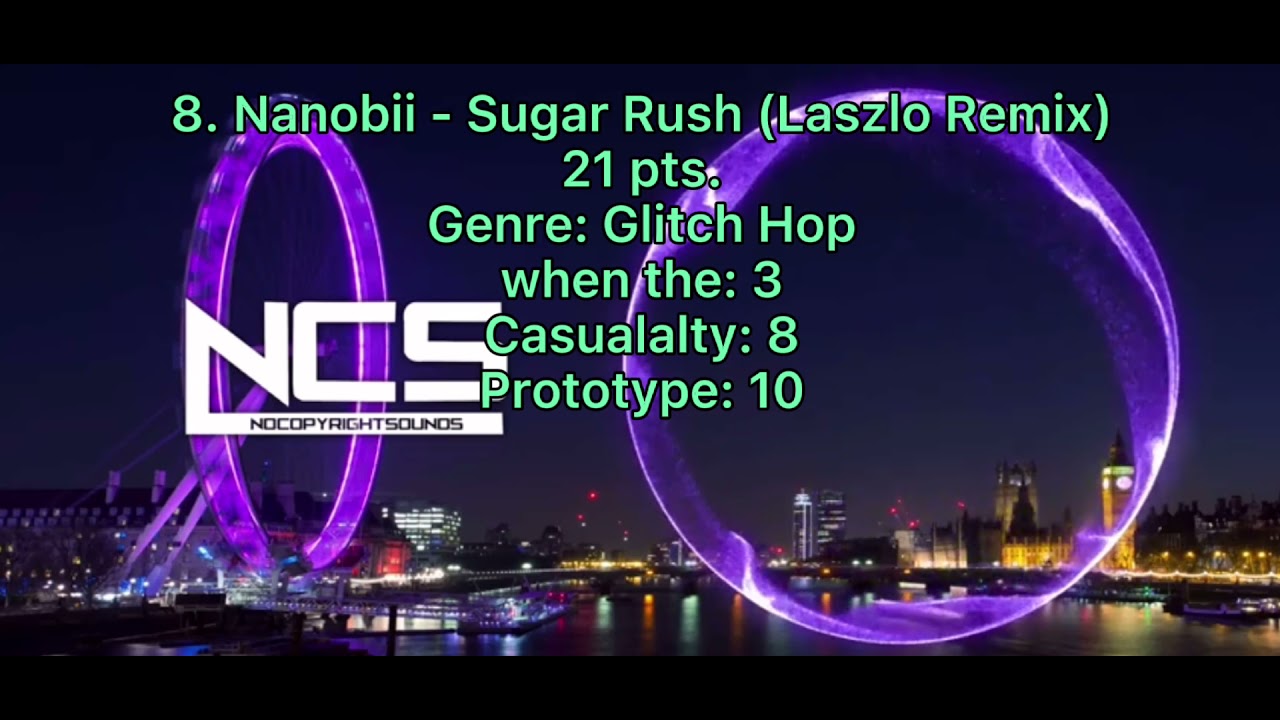 Ranking January 2014 on NCS (w/ Prototype & when the)