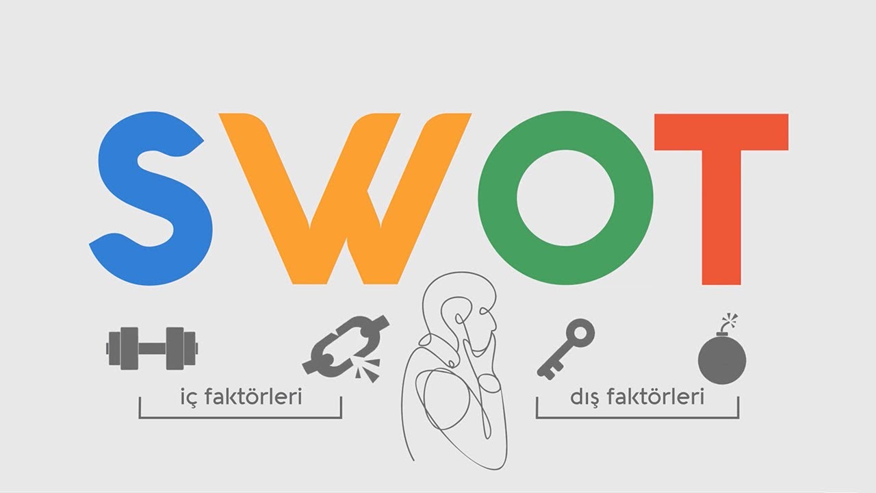 Kişisel SWOT Analizi Nedir? Nasıl Yapılır?