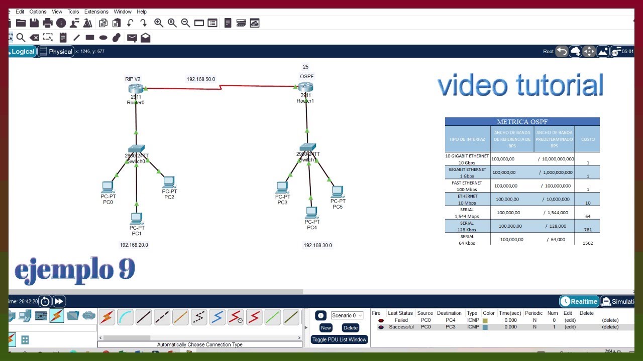 Cisco Packet Tracer – video 9: Redistribucion de rutas protocolos RIP V2-OSPF [paso a paso]