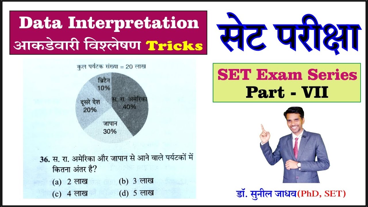 set exam data Interpretation || सेट परिक्षा आकडेवारी विश्लेषण || set exam 2026 || set exam series-7