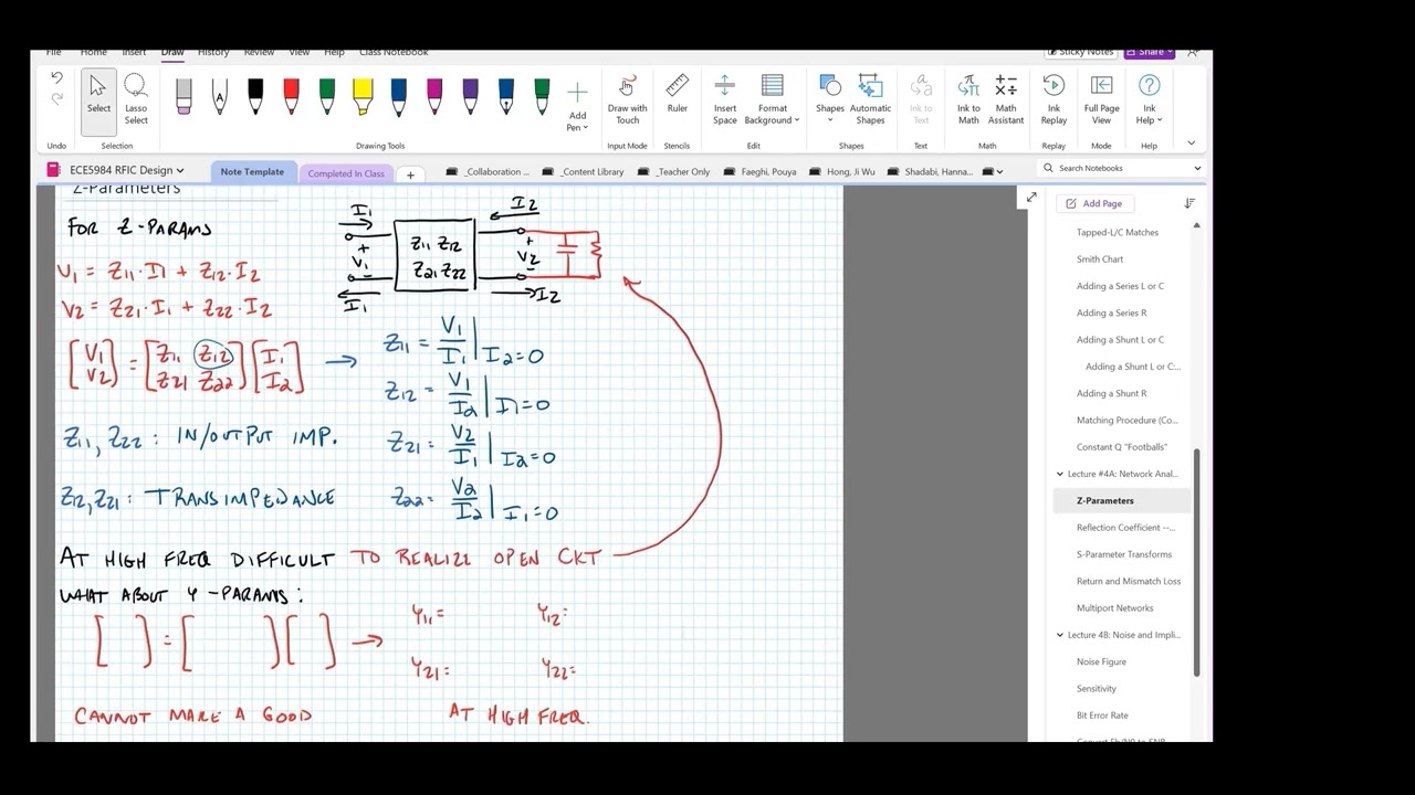 ECE 5984   Network Analysis and Beginning Noise Analysis
