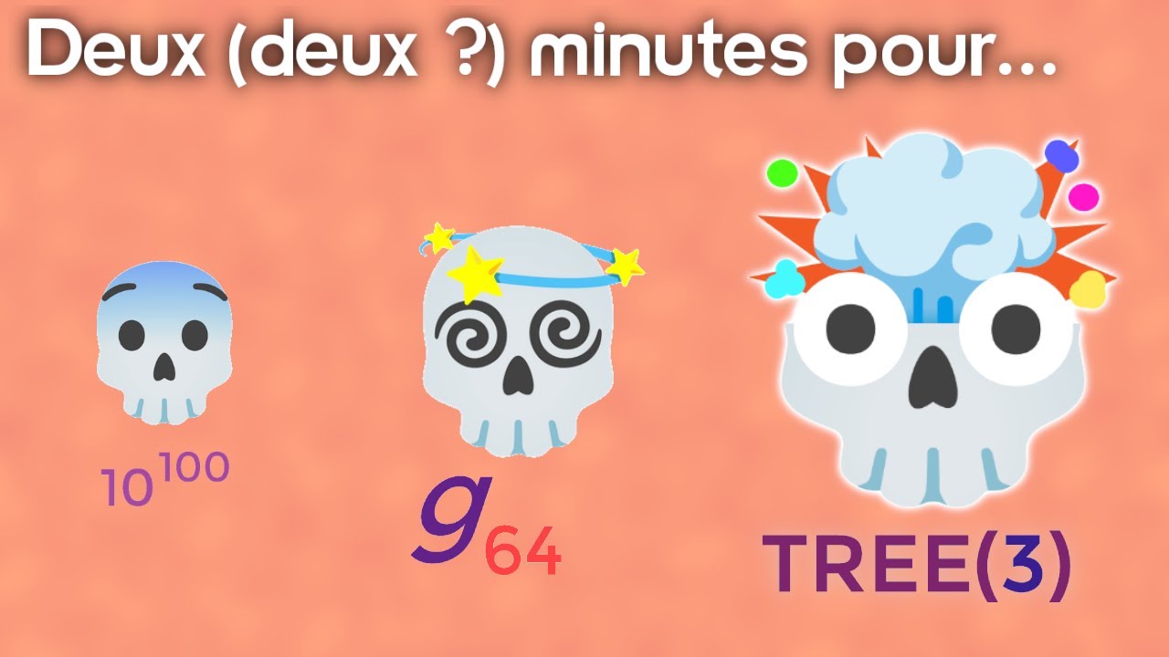 Le plus grand de tous les nombres ?! - Deux (deux ?) minutes pour...