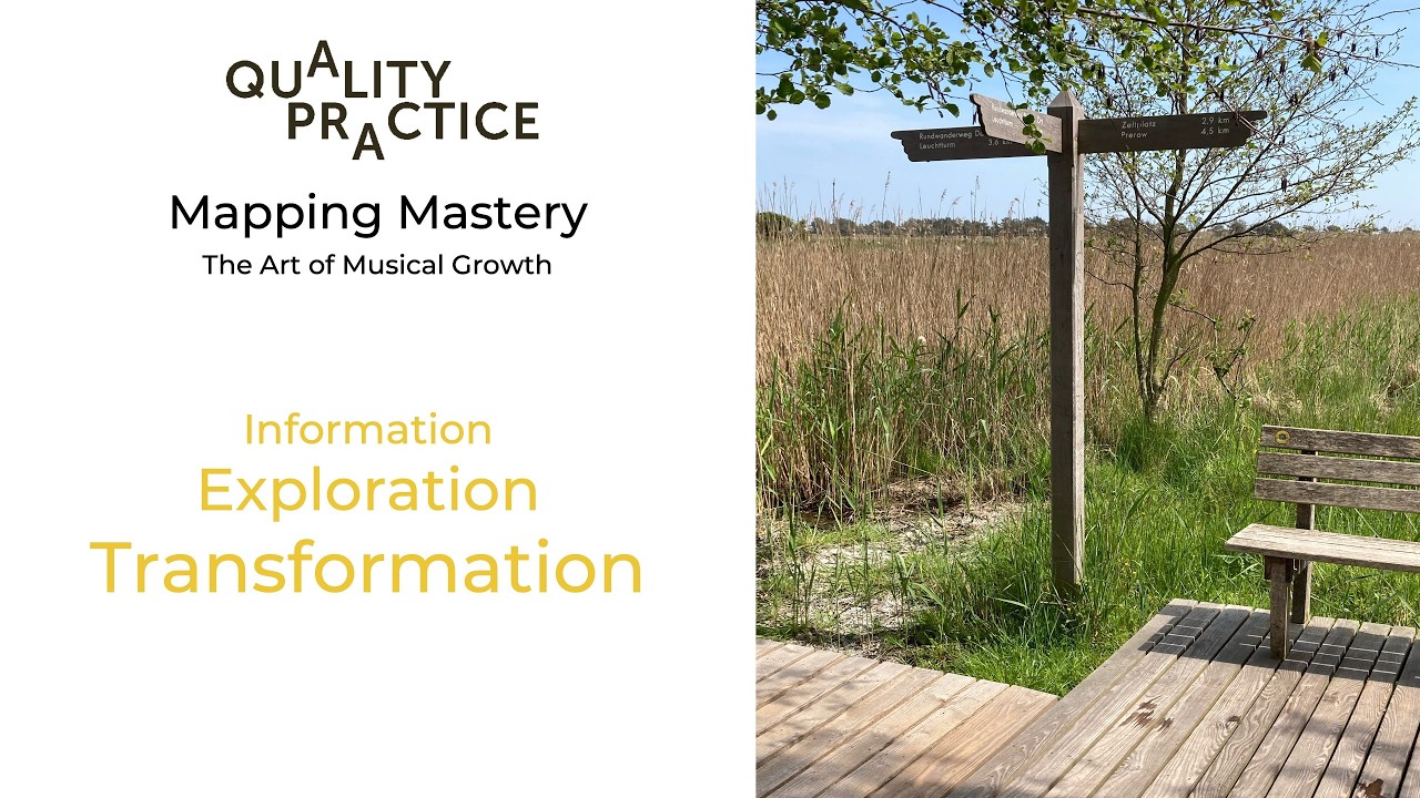 Inside Mapping Mastery