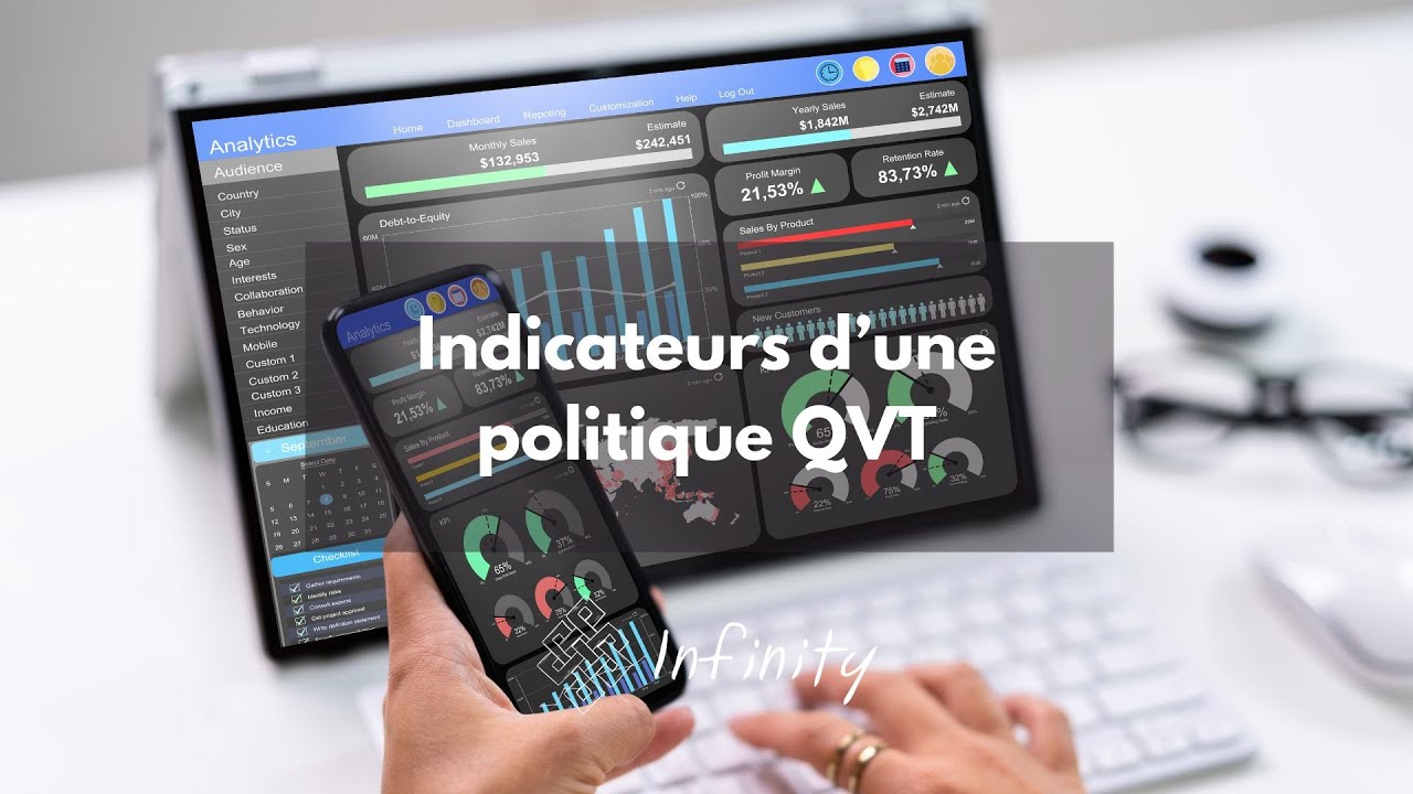 Comment créer les indicateurs de sa politique QVT ? Comment mesurer l'impact de la #QVCT ?