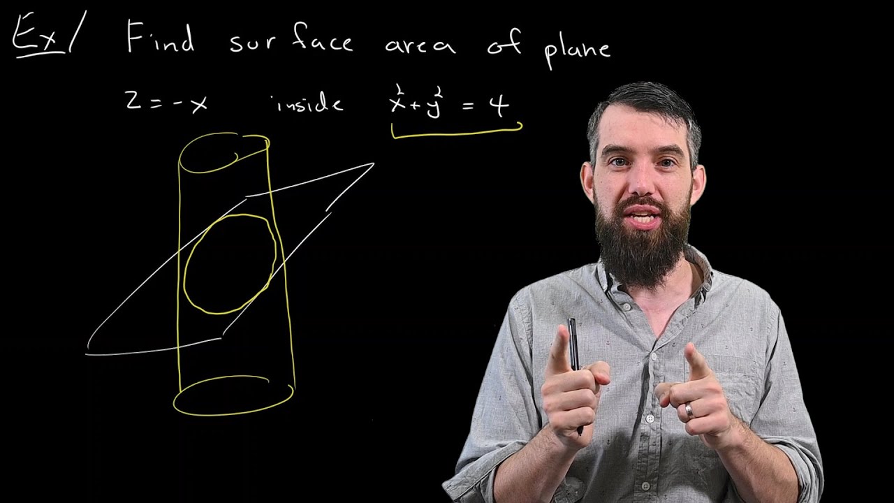 Computing the Surface Area of a surface parametrically // Example 1 // Vector Calculus