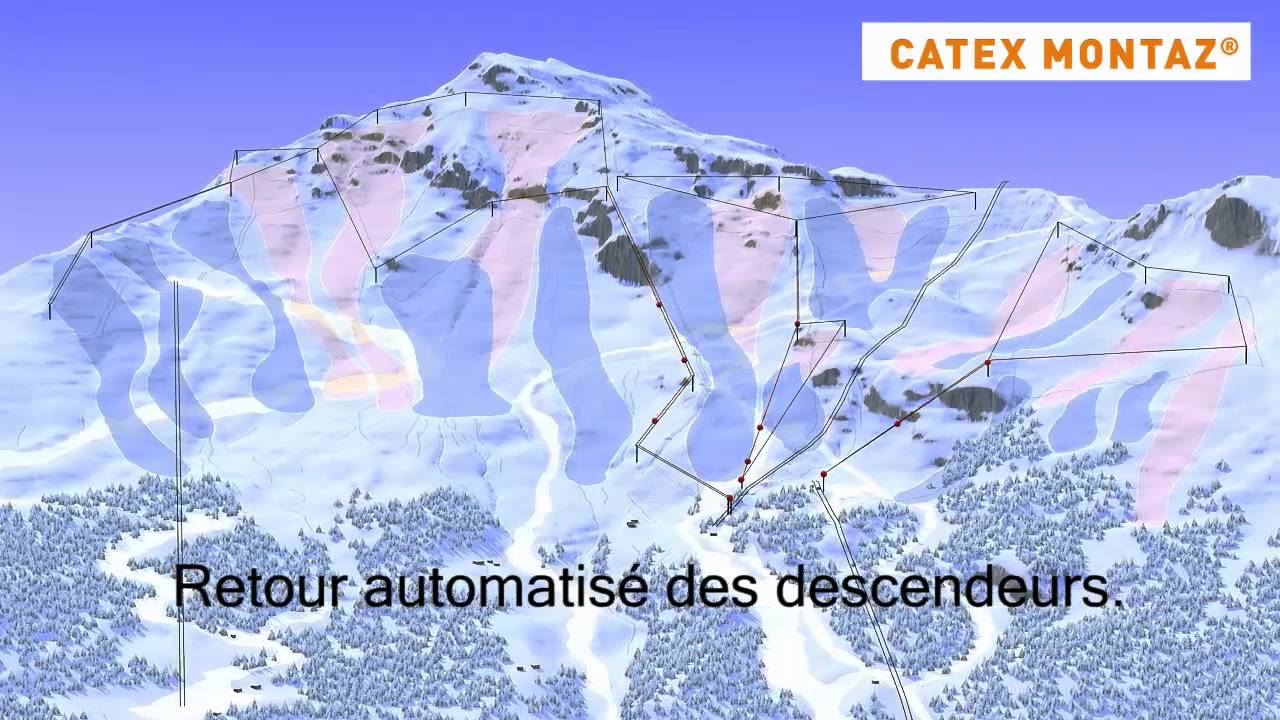 Déclenchement d'avalanche par Catex