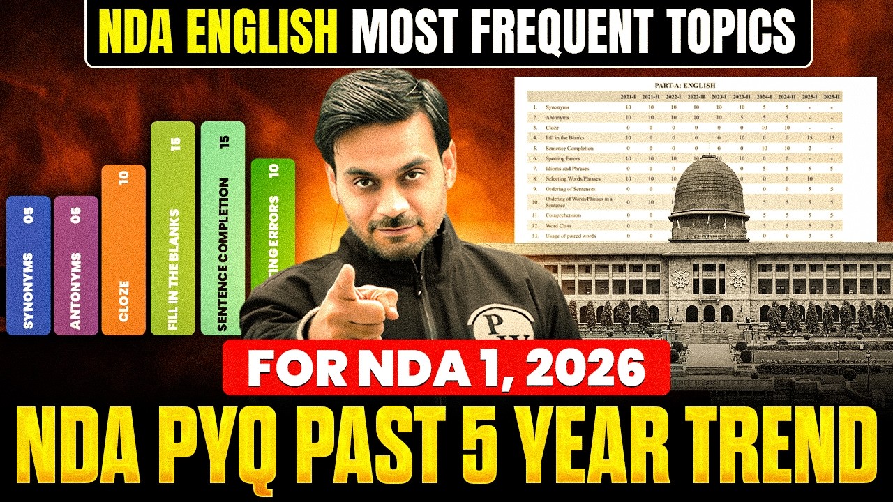 NDA English : NDA Most Important Topic for NDA Exam | NDA GAT PYQ Analysis 📊 NDA Preparation