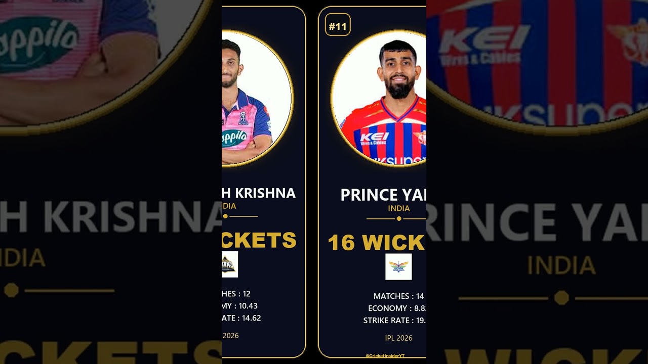 Top 25 Wicket Takers in IPL 2026 🏆Complete Rankings #IPL2026 #PurpleCap #Cricket #CricketStats