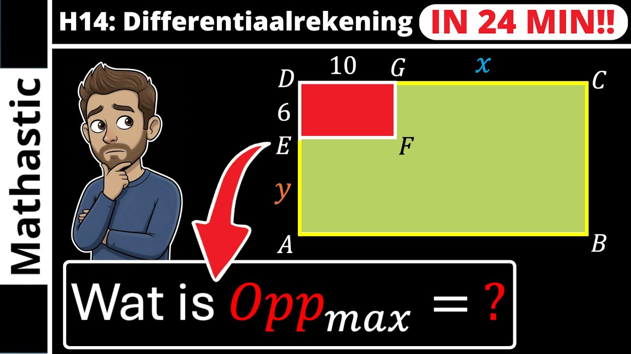 Toepassingen van de differentiaalrekening samenvatting | VWO wiskunde A (H14)