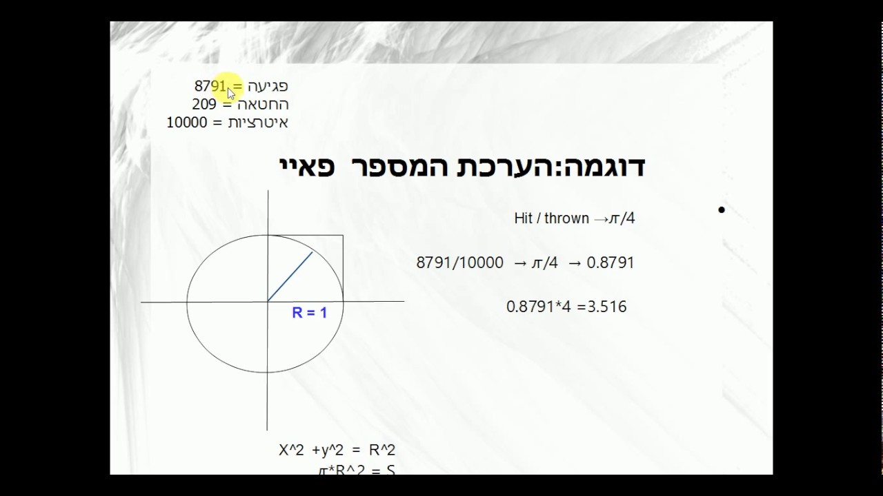 אלגוריתם מונטה קרלו