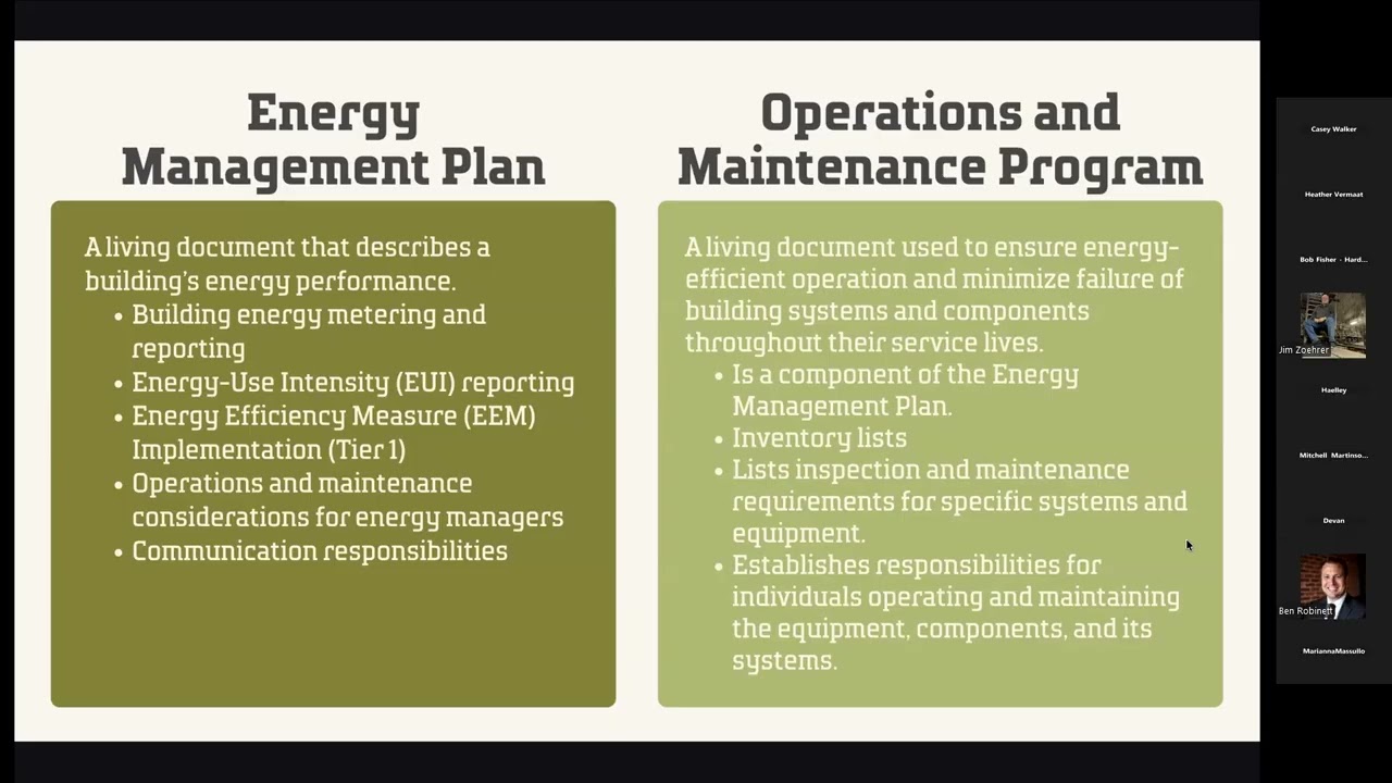 On Topic: Understanding the Clean buildings Performance Standard