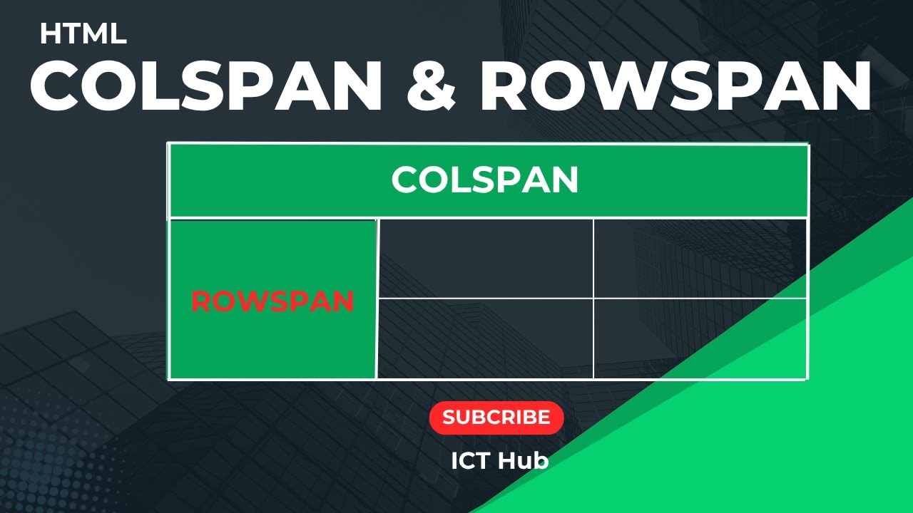 HTML Colspan සහ Rowspan සරලව සිංහලෙන්