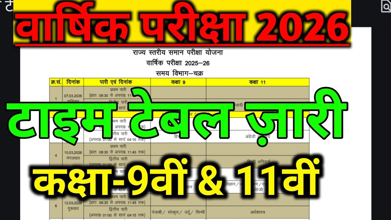 Yearly Exam 2026 time table || class 9th ||class 11th || warshik pariksha 2026 ka time table ||rbse