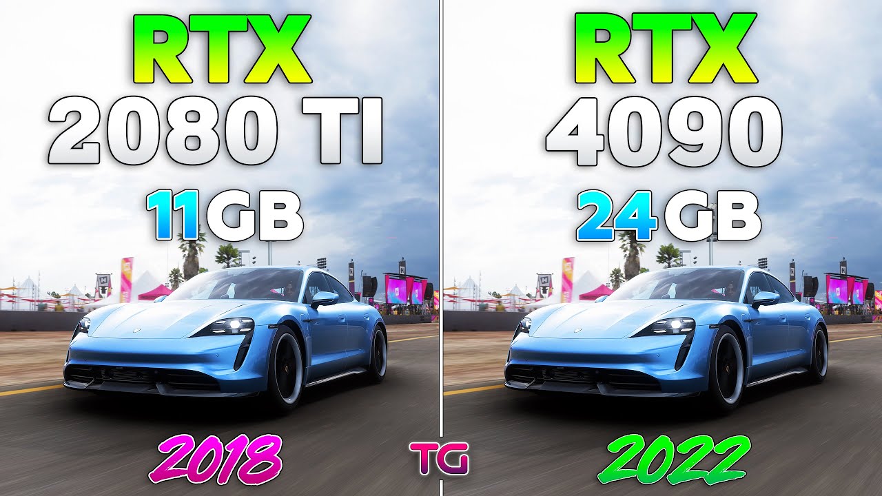 RTX 2080 Ti vs RTX 4090 - Worth Upgrading?