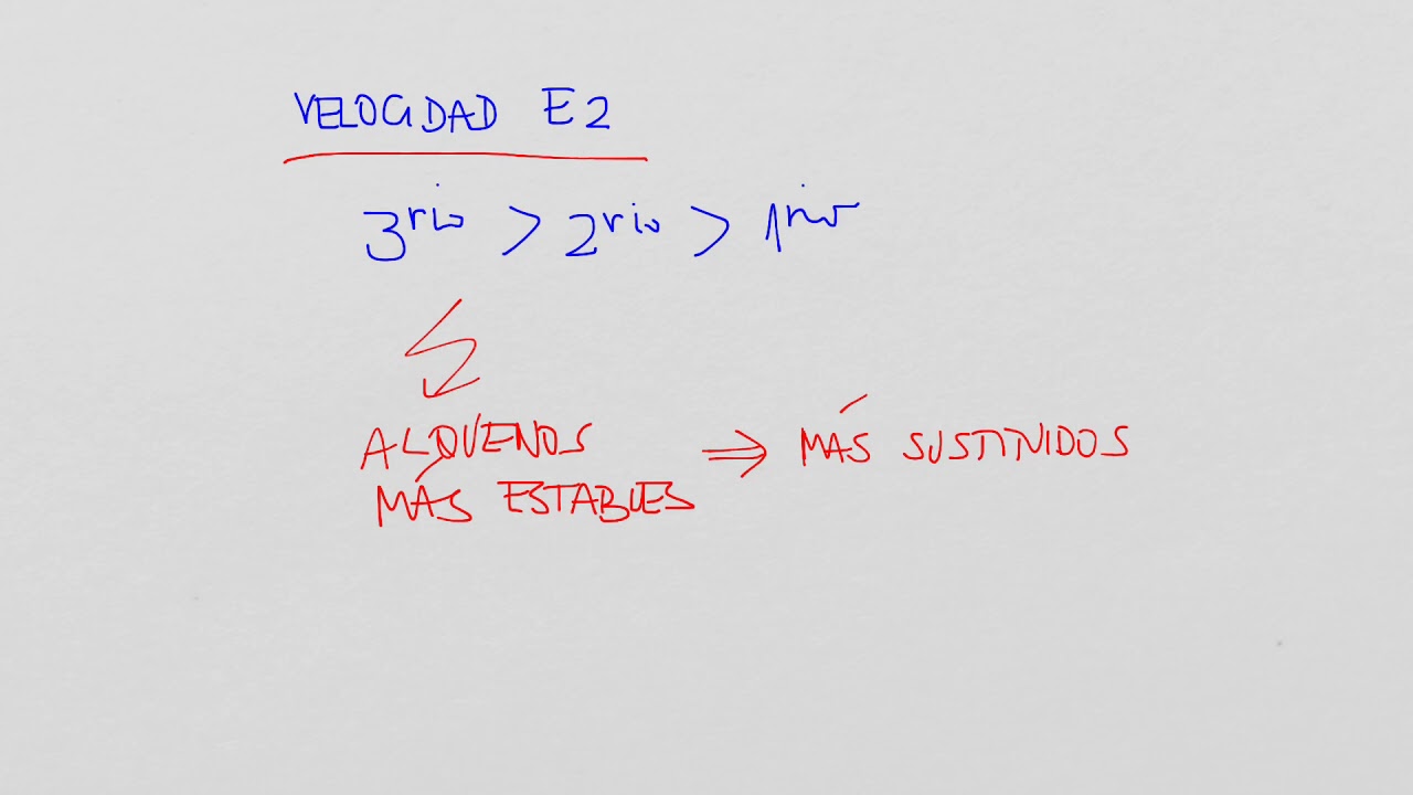 Ejercicio de eliminación