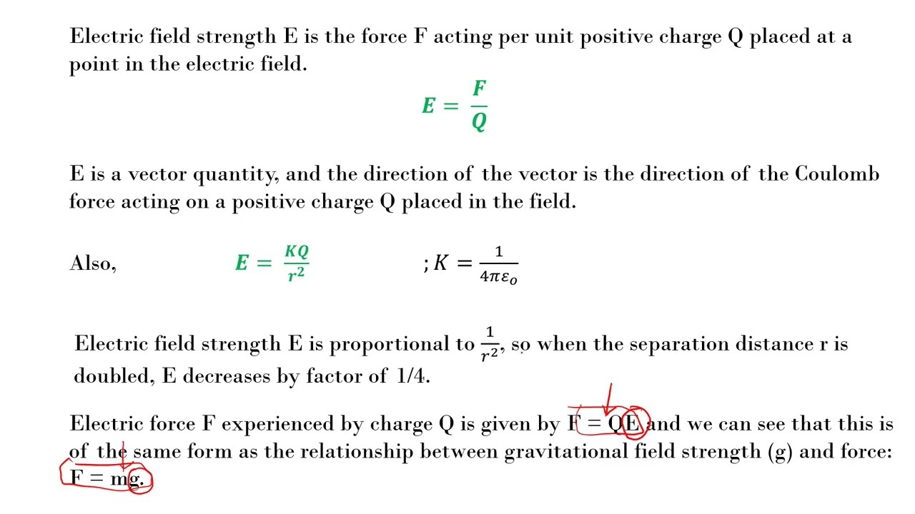 How to master the concept of electric field | Electric force between charges | Electric Potential