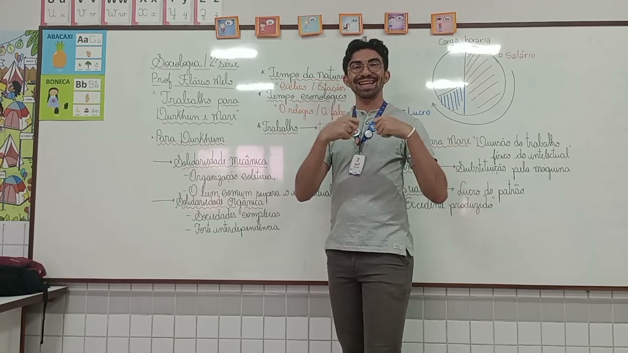 Trabalho para Marx e Durkheim
