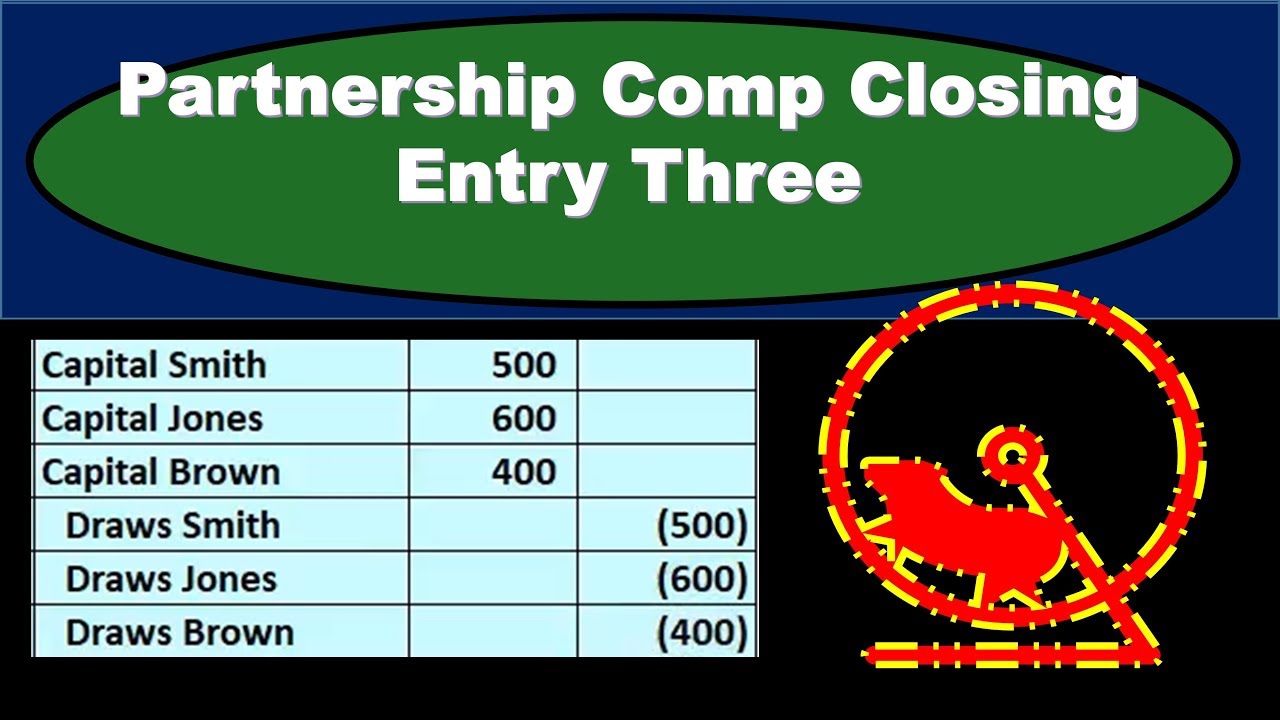 Partnership Comp Closing Entry Three
