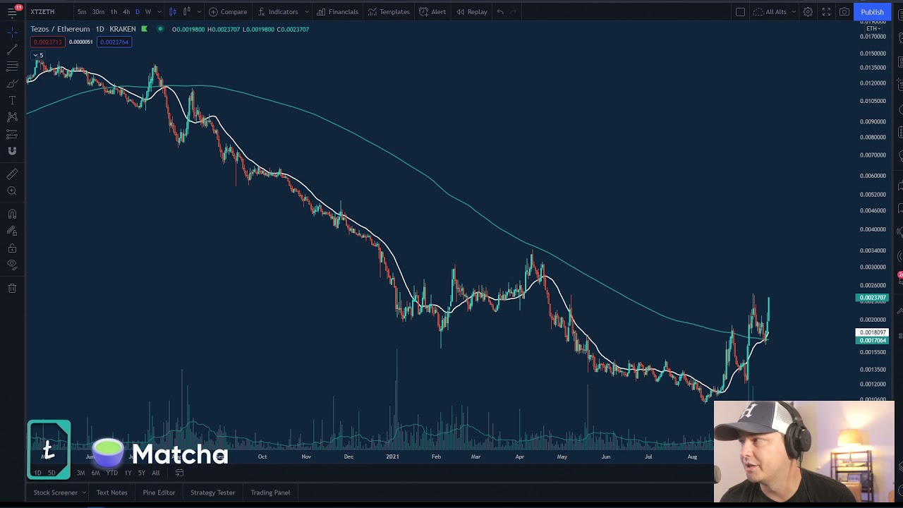 You're gonna make me buy Tezos